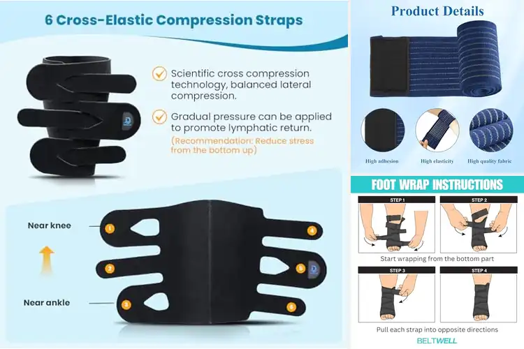 Detailed view of Best Adjustable Straps For Swelling
