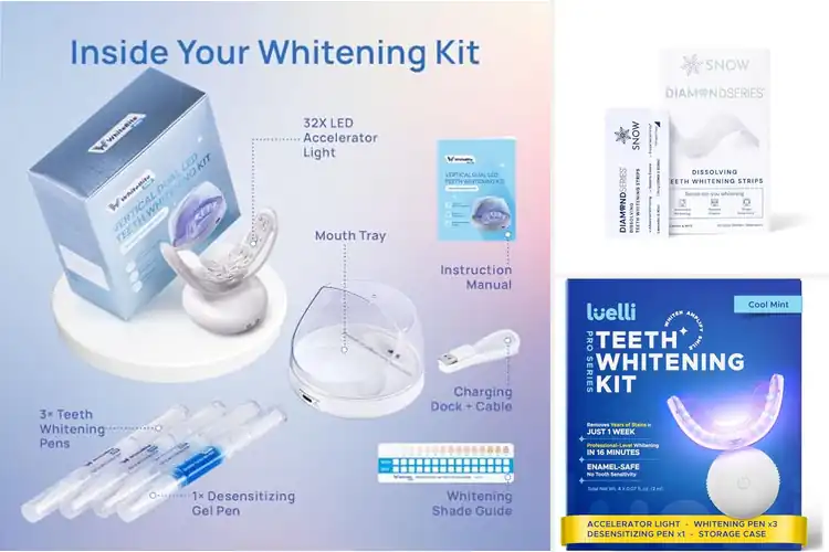 Detailed view of Best At-Home Whitening Solutions