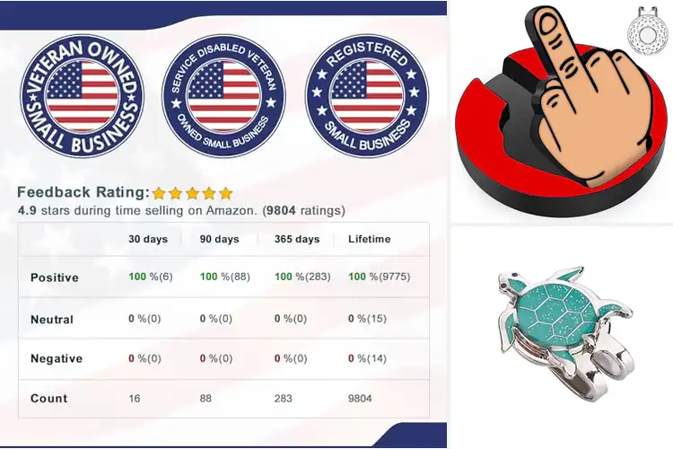 Detailed view of Best Hangable Golf Ball Markers