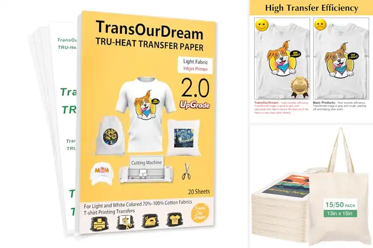 Detailed view of Best Heat Transfer Print Bags