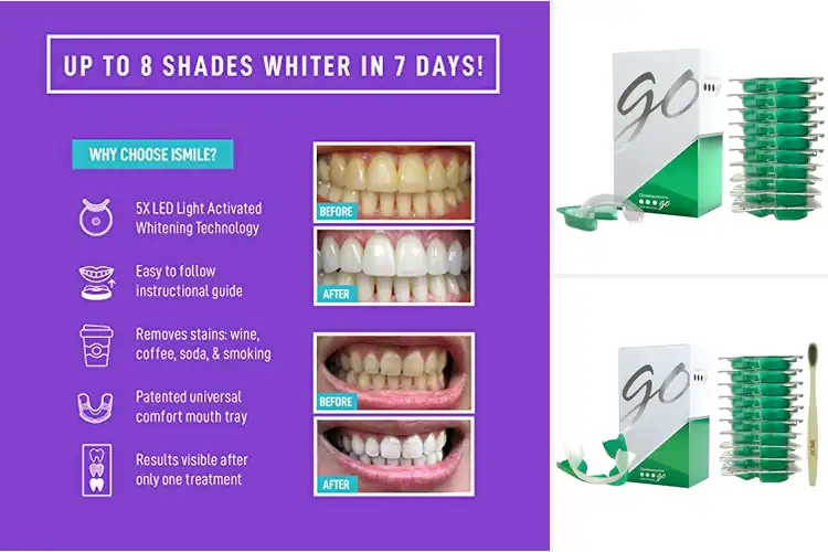 Detailed view of Best Professional Whitening Products