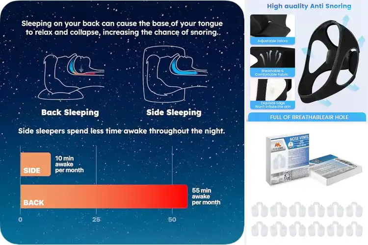 Detailed view of Best Sleep Aids For Snorers: 10 Devices for Peaceful Nights